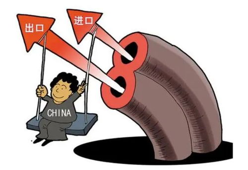 外貿下跌形勢嚴峻，當務之急是保障糧食安全與貨物進出口穩定